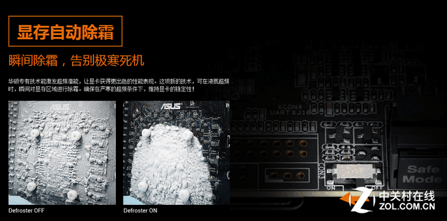 ROG骇客再显威 华硕MATRIX 980Ti评测 