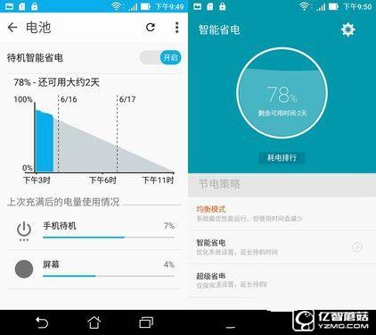 华硕ZenFone飞马3怎么样 华硕ZenFone飞马3评测