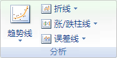 Excel 功能區