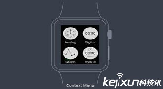 苹果加快速度：Apple Watch2将会在年底登场