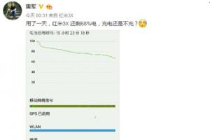 雷军亲测红米3X续航：5寸4100mAh一天掉30%