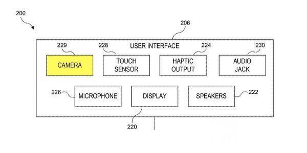 专利泄露新Apple Watch或配摄像头及更多按键