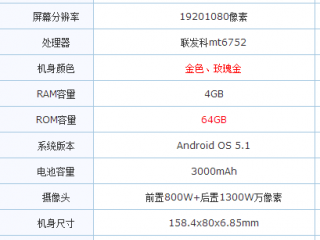  vivo x6plus和vivo x7区别对比评测