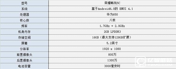 拥有出色成像表现 荣耀畅玩5C拍照体验 