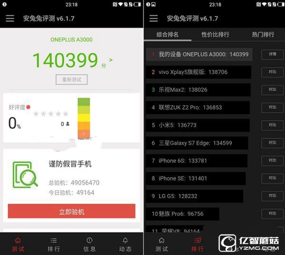 Nubia Z11和一加3性能哪个好 跑分测试对比