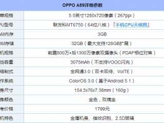 OPPO A59外观评测 OPPO A59好看吗？