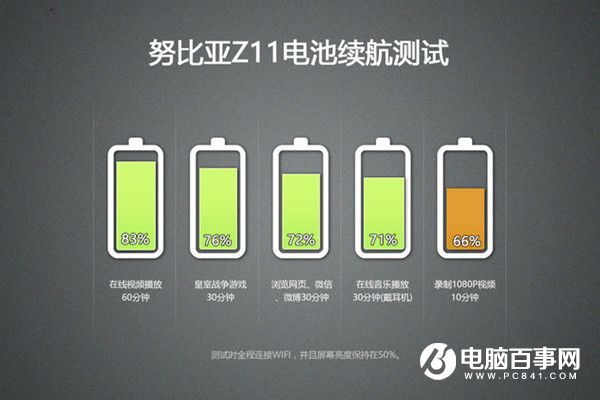 努比亚Z11值得买吗 nubia Z11评测