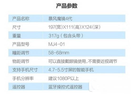 暴风魔镜4评测 暴风魔镜4怎么样?效果怎么样?2