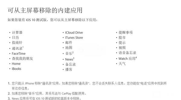 升级iOS 10之后：这23款iPhone内置应用都能删除