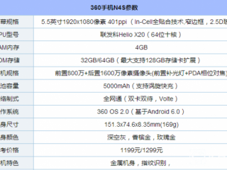 360手机N4S指纹识别灵敏吗？