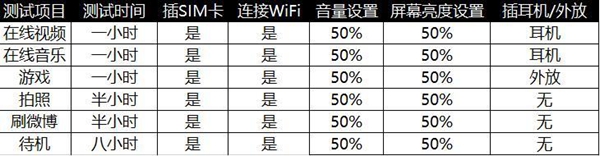 华为麦芒5值得买吗 华为麦芒5深度评测