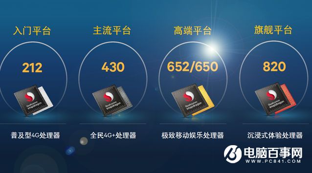 性能如何 vivo x7 Plus跑分评测