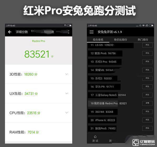 红米Pro和小米5性能哪个好 安兔兔跑分对比