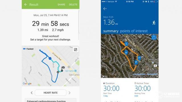 三星Gear Fit2手环、微软Band 2手环对比评测