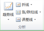 “佈局”選項卡（圖表工具）上的“分析”組