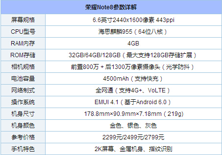 荣耀Note8