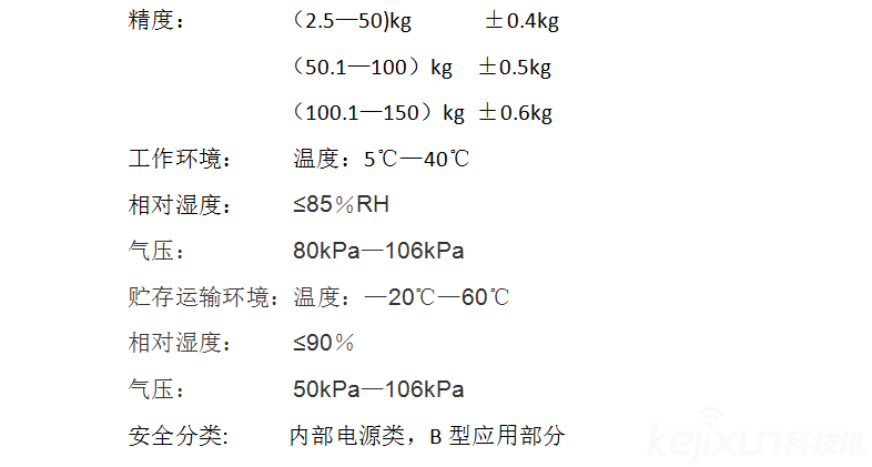 乐心体重脂肪测量仪体验评测：知道秘密，更懂蜕变