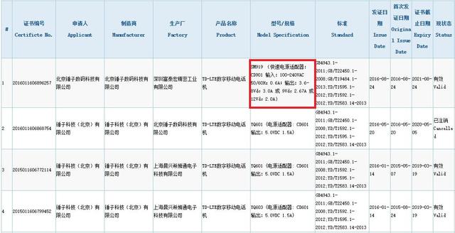 锤子T3获3C认证 老罗这次要换玩法了