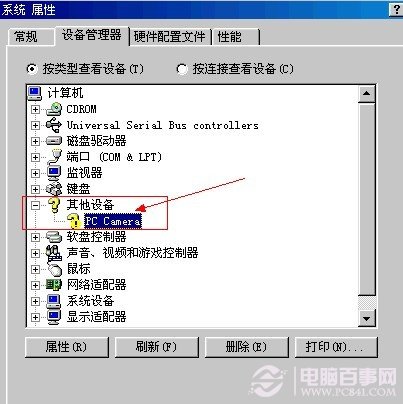 攝像頭未安裝或驅動不正常的結果