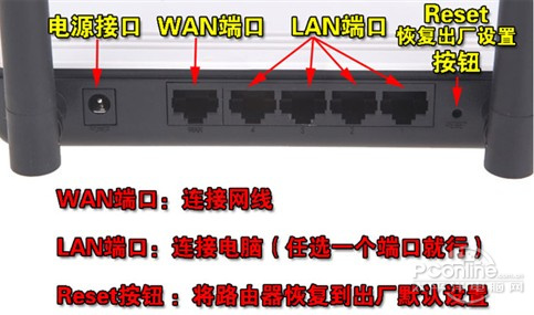 無線路由器怎麼用?教你怎麼設定無線路由  三聯教程