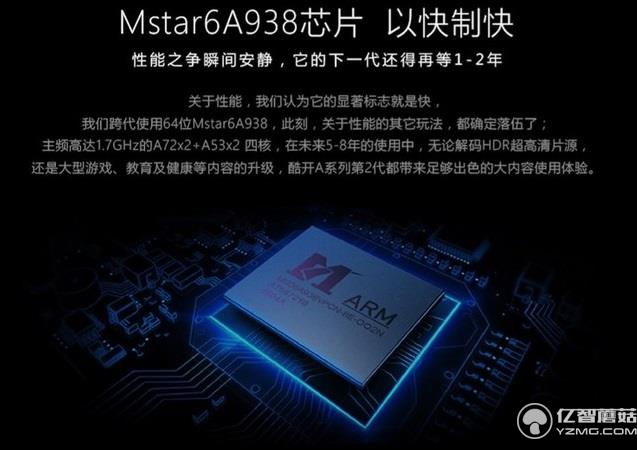 酷开50A2搭载MStar 6A938处理器