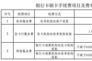 银行卡刷卡手续费今起正式下调，信用卡收费上不封顶