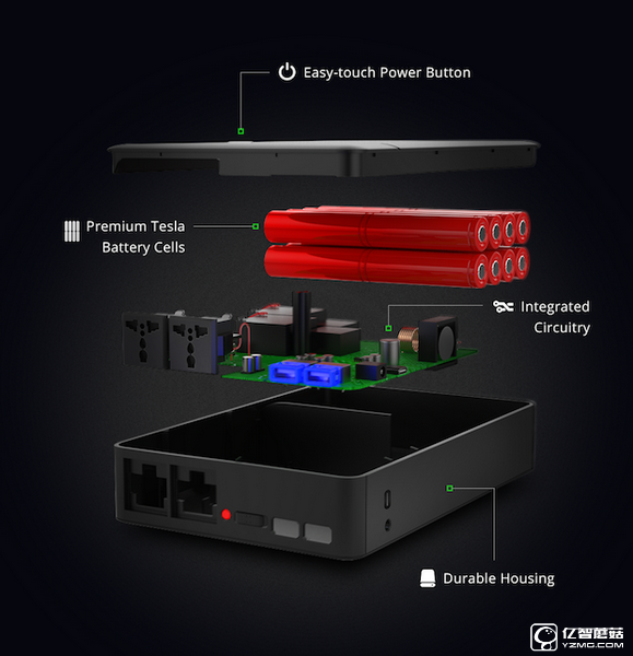 在室外玩遊戲機榨果汁？這款移動電源什麼電器都能用