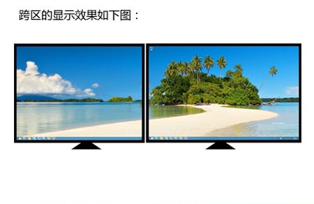 設定Win8系統雙屏的簡單步驟 