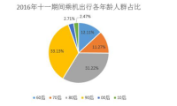 谷歌收购YouTube十周年：仍未盈利却已改变世界