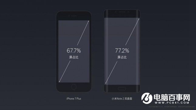 小米Note2怎么样 小米Note2发布会图文回顾