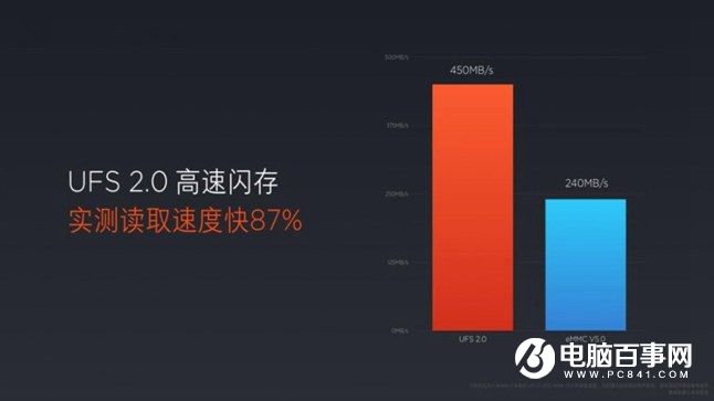 小米Note2怎么样 小米Note2发布会图文回顾