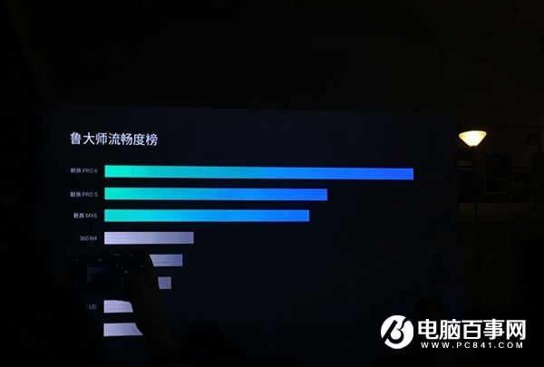 魅族PRO 6s怎么样 魅族PRO 6s发布会图文回顾