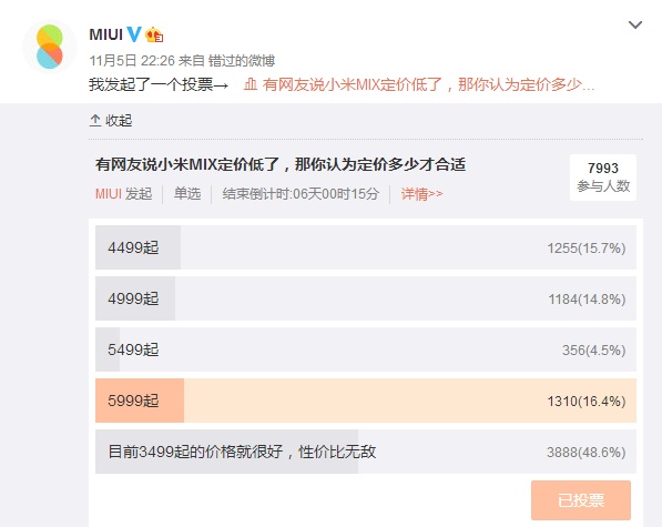 小米MIX定价太低？网友：性价比无敌