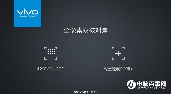 vivo X9怎么样 vivo X9/Xplay6发布会图文回顾