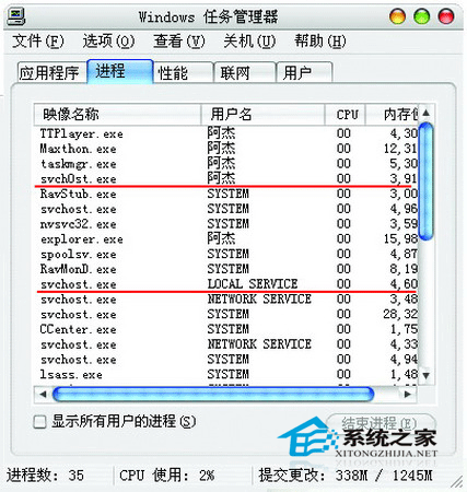 常被我們冤枉的偽病毒檔案 三聯