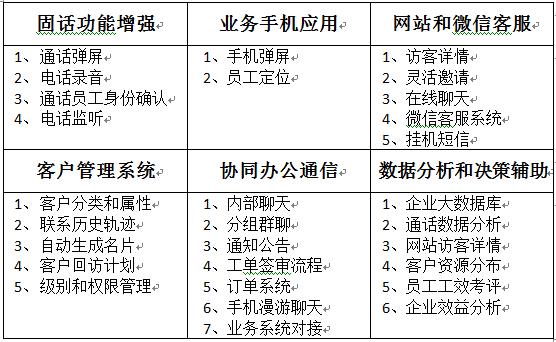 360截图20161124101451939