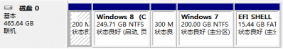 Windows8 EFI硬碟安裝 三聯