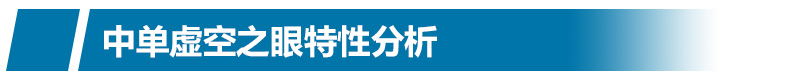 中单大眼最强新套路 LOLS6中单大眼怎么玩符文天赋