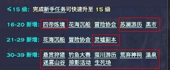 《天谕》新玩家成长攻略 新玩家如何升级