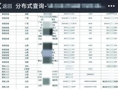 你的隐私有多容易泄露：300元能买多年开房记录