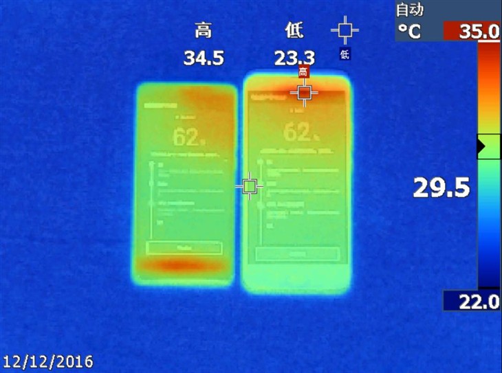 骁龙625和联发科P20哪个好？骁龙625/Helio P20性能发热对比