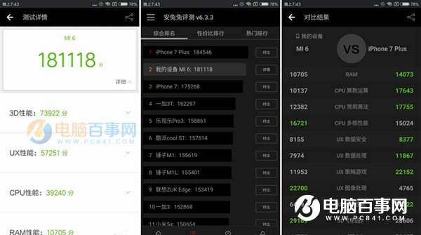 小米6和一加3T性能哪个好？安兔兔跑分对比