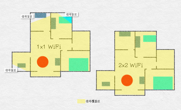 一加5评测：硬件无槽点中轻度使用两天没问题