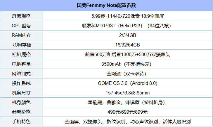 魅蓝6T怎么样 魅蓝6T优缺点 网友一针见血