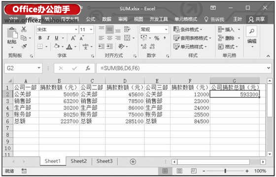 实例详解Excel表格SUM函数求和的方法