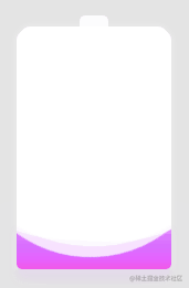 如何通过HTML/CSS 实现各类进度条的功能