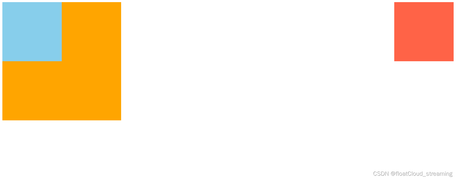 HTML5之高度塌陷问题的解决方法