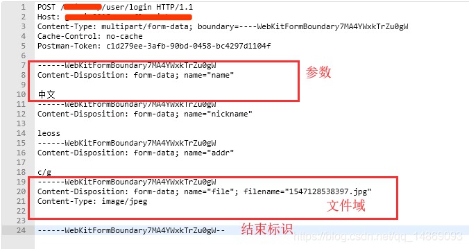 HTTP中的Content-type详解