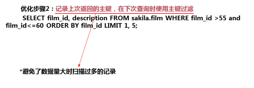 Mysql分页查询limit语句的性能分析