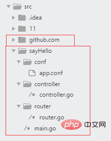 Go语言通过命令方式生成可执行文件